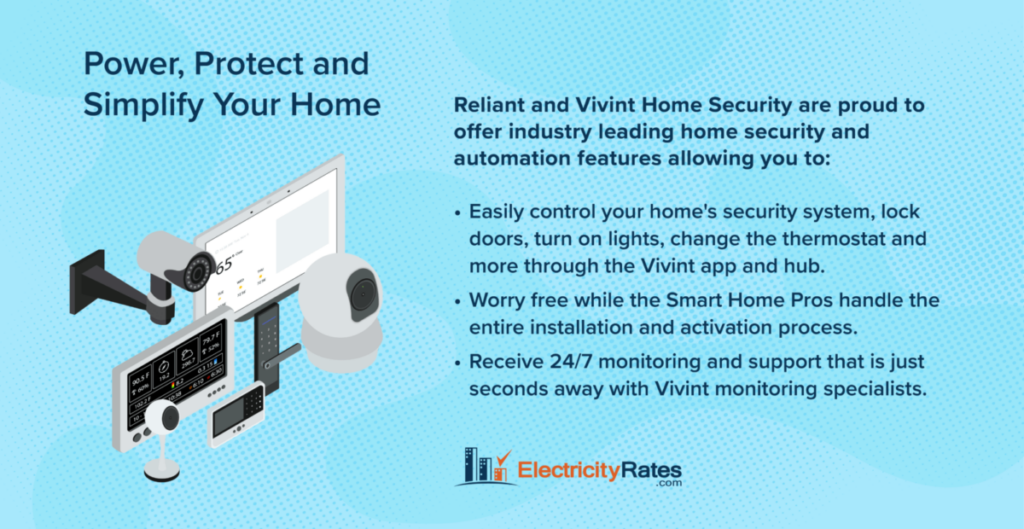 Reliant home security with Vivint gives you the power of a smart home and home security system all in one.