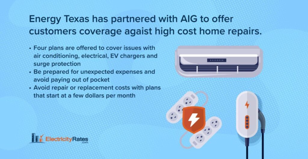 Energy Texas Home Protection Plan