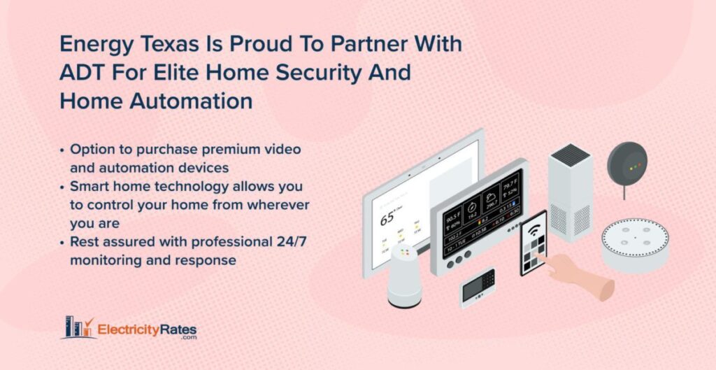 Energy Texas Home Security plans