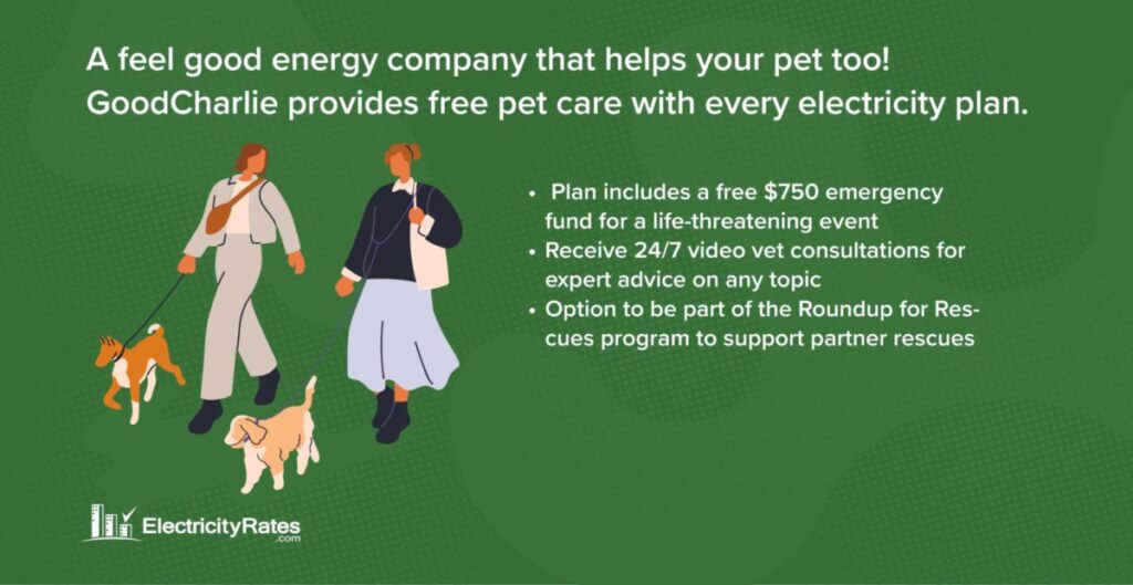 About GoodCharlie Pet Perks program