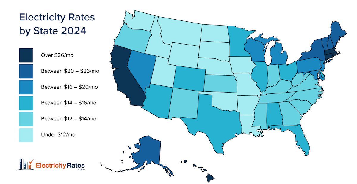Connecticut electricity is in the top 10 for more expensive electricity rates in the country. Map of the U.S. showing electricity rates by state using a gradient scale from most to least expensive.